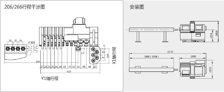 金沙990线路检测走心机ST-206/266