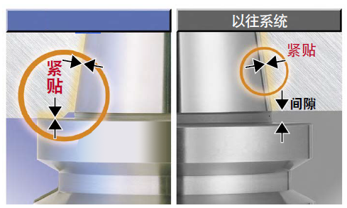 金沙990线路检测(集团)有限公司官网