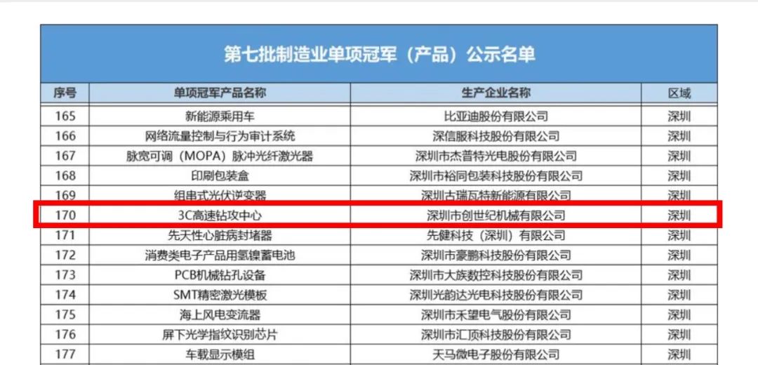 金沙990线路检测(集团)有限公司官网