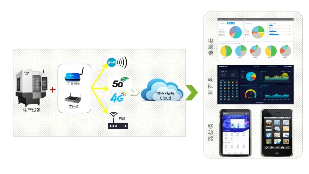 金沙990线路检测(集团)有限公司官网
