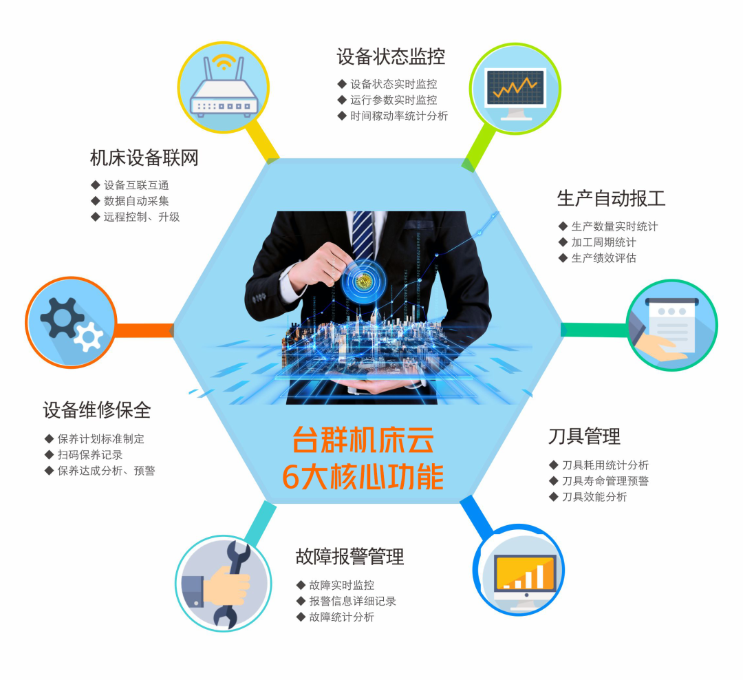 金沙990线路检测(集团)有限公司官网