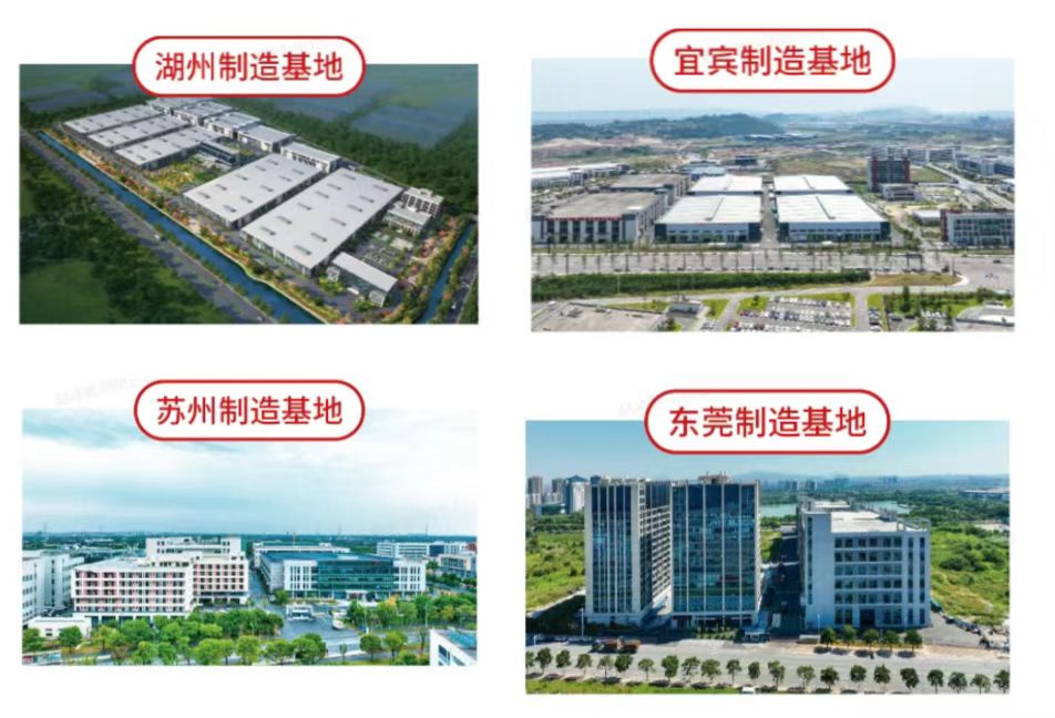 金沙990线路检测(集团)有限公司官网