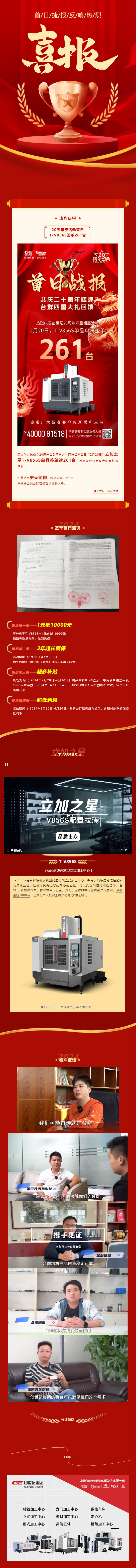 金沙990线路检测精机