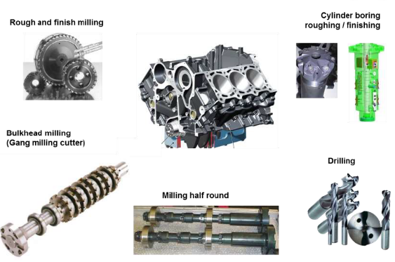 金沙990线路检测精机