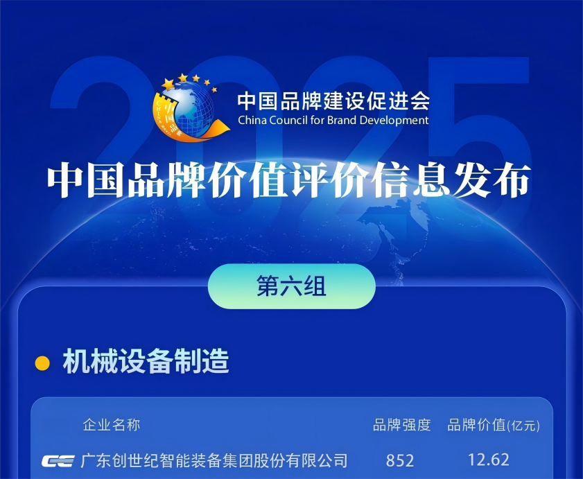 金沙990线路检测(集团)有限公司官网