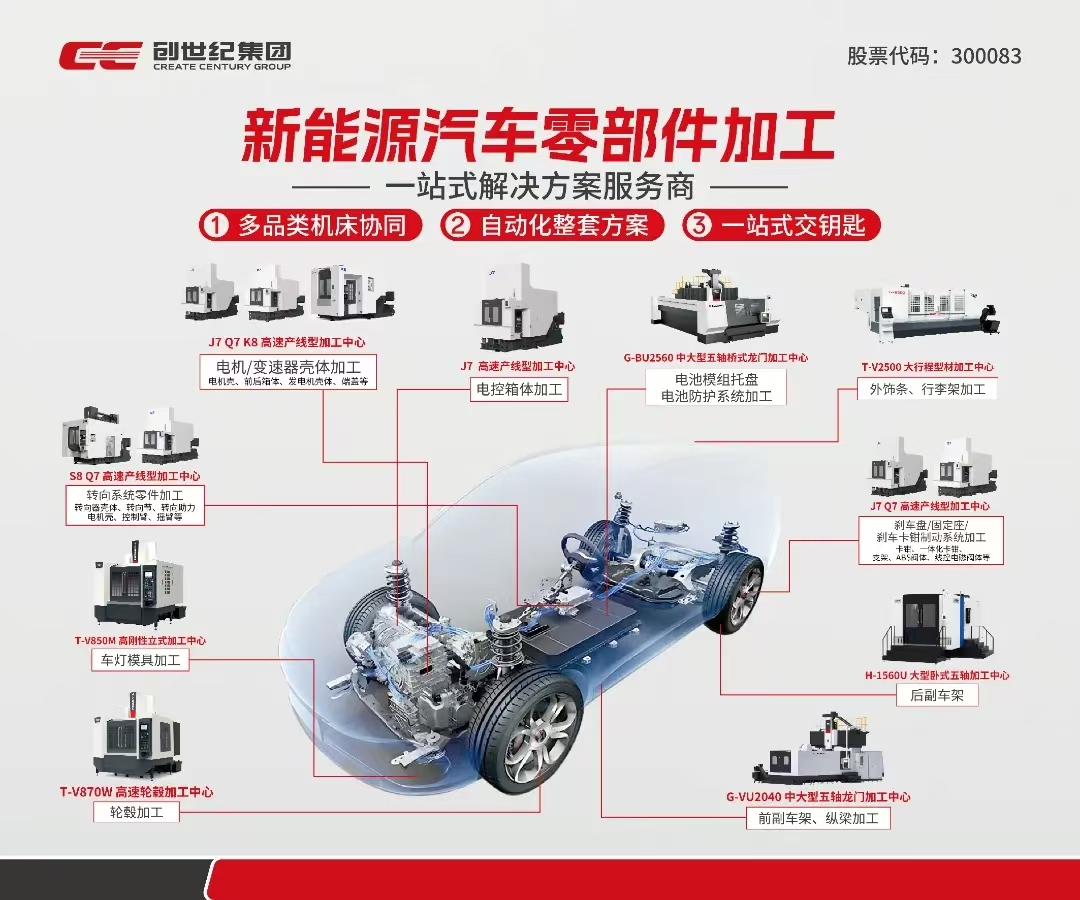 金沙990线路检测(集团)有限公司官网