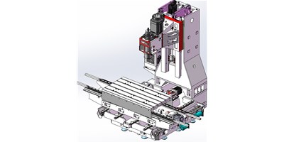 CNC加工中心的基本组成部分是什么？？