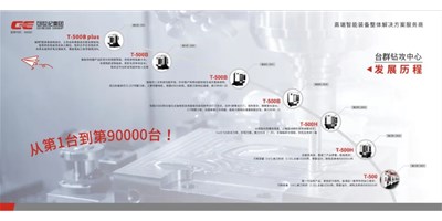 匠心品质，，，，卓越不凡 — 金沙990线路检测精机钻铣加工中心